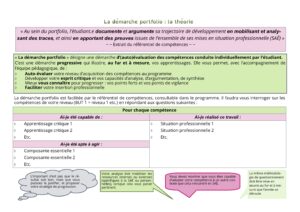 Fiche de remplissage du portfolio